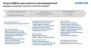 Услуги AdRiver для агентств и рекламодателей
адсервинг, аккаунтинг, статистика, аналитика, выгрузки
При проведении рекламной кампании
*Настройка кампании в системе
*Выдача кодов размещений
(+пиксели TNS и др. исследователей)
*Мониторинг хода кампании
риалтайм-статистика в интерфейсе
*Промежуточные отчеты
При создании креатива
*Выдача техтребований системы
*Проверка креативов и адаптация
*Консультации по ошибкам креативов
*Прототипирование креативов,
контейнеров
*Программирование html, js, flash,
VAST 2.0, 3.0, VPAID, DAAST
*Хостинг видео и частей креатива
*Динамические креативы
Для посткампейна
*Выдача кодов постклика
*Нарезка сайта на контрольные точки
Для мониторинга сайта
*Выдача кодов мониторинга
*Связи с другими системами (CRM, веб-
аналитики, исследователями и др.
При создании медиаплана
* Консультации по типам кодов статистики
При анализе РК
*Выдача отчетов статистики
*Анализ отчетов с агентством, с
клиентами (формирование гипотез,
проверка, дополнительные отчеты)
*Хранение неагрегированных данных
*Работа с аудиторией сайта
рекламодателя (сегментирование для
ремаркетигов)
*Посткампейн-исследования
Для дашбордов, мониторинга,
эконометрической аналитики:
*Выгрузки мета данных и статистики
Анализ кампании
Посткампейн
Исследования
Создание медиапланов
Создание креативов
Проведение
Рекламной кампании
Мониторинг
 