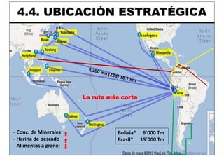 4.4. UBICACIÓN ESTRATÉGICA
La ruta más corta
Bolivia* 6´000 Tm
Brasil* 15´000 Tm
- Conc. de Minerales
- Harina de pescado
- Alimentos a granel
 