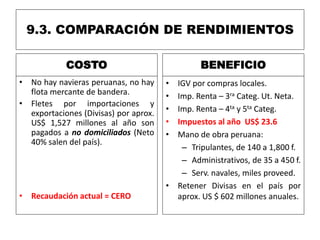 9.3. COMPARACIÓN DE RENDIMIENTOS
COSTO
• No hay navieras peruanas, no hay
flota mercante de bandera.
• Fletes por importaciones y
exportaciones (Divisas) por aprox.
US$ 1,527 millones al año son
pagados a no domiciliados (Neto
40% salen del país).
• Recaudación actual = CERO
BENEFICIO
• IGV por compras locales.
• Imp. Renta – 3ra Categ. Ut. Neta.
• Imp. Renta – 4ta y 5ta Categ.
• Impuestos al año US$ 23.6
• Mano de obra peruana:
– Tripulantes, de 140 a 1,800 f.
– Administrativos, de 35 a 450 f.
– Serv. navales, miles proveed.
• Retener Divisas en el país por
aprox. US $ 602 millones anuales.
 