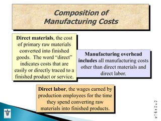 Cost Concepts.ppt