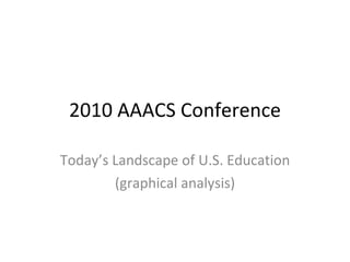 2010 AAACS Conference Today’s Landscape of U.S. Education (graphical analysis) 