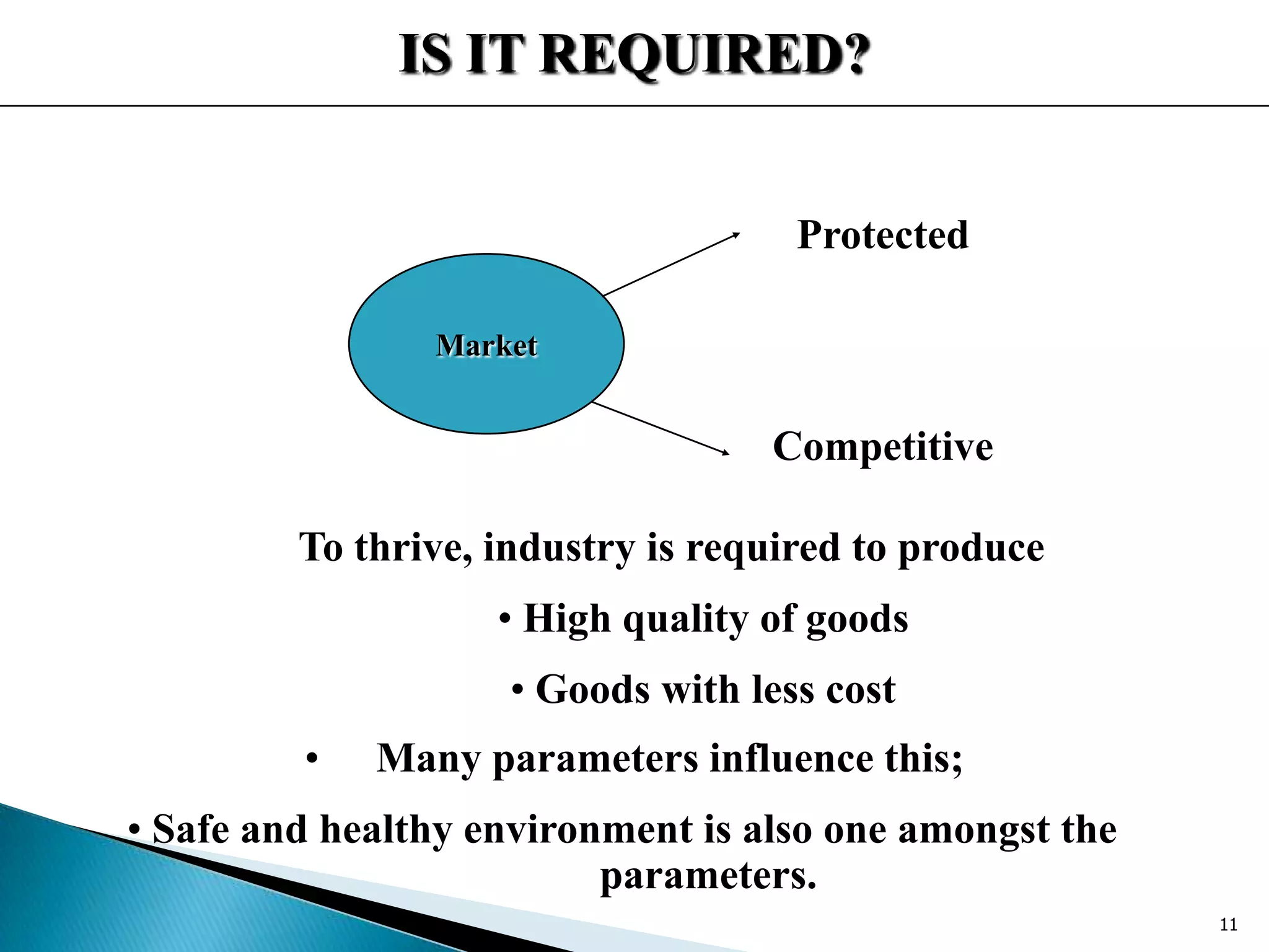IS IT REQUIRED?
To thrive, industry is required to produce
• High quality of goods
• Goods with less cost
Market
Protected
Competitive
• Many parameters influence this;
• Safe and healthy environment is also one amongst the
parameters.
11
 