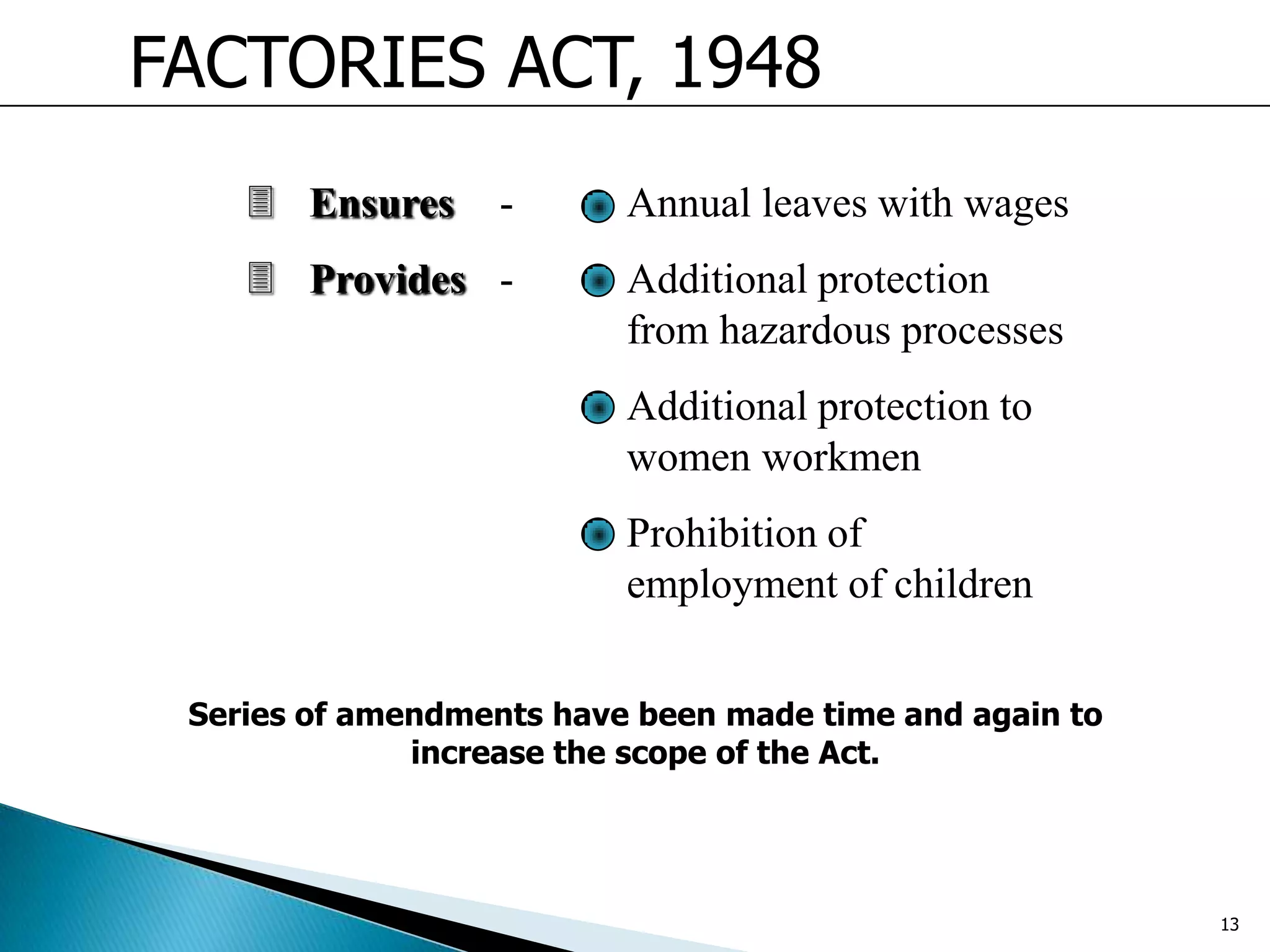  Ensures - Annual leaves with wages
 Provides - Additional protection
from hazardous processes
Additional protection to
women workmen
Prohibition of
employment of children
FACTORIES ACT, 1948
Series of amendments have been made time and again to
increase the scope of the Act.
13
 