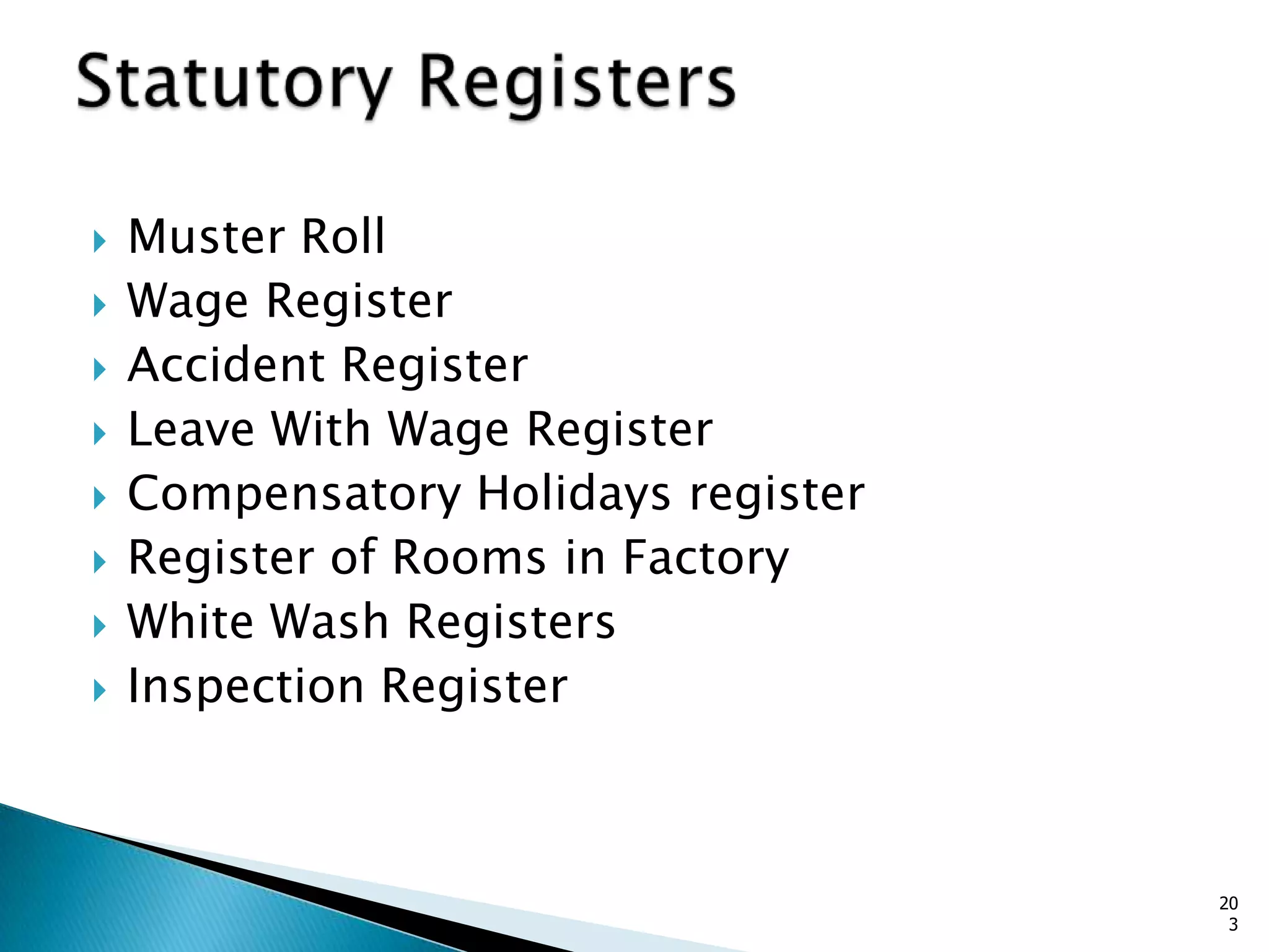  Muster Roll
 Wage Register
 Accident Register
 Leave With Wage Register
 Compensatory Holidays register
 Register of Rooms in Factory
 White Wash Registers
 Inspection Register
20
3
 