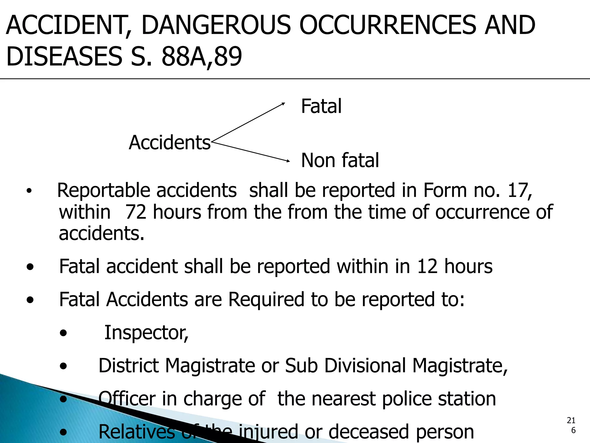 ACCIDENT, DANGEROUS OCCURRENCES AND
DISEASES S. 88A,89
Accidents
• Reportable accidents shall be reported in Form no. 17,
within 72 hours from the from the time of occurrence of
accidents.
• Fatal accident shall be reported within in 12 hours
• Fatal Accidents are Required to be reported to:
• Inspector,
• District Magistrate or Sub Divisional Magistrate,
• Officer in charge of the nearest police station
• Relatives of the injured or deceased person
Fatal
Non fatal
21
6
 