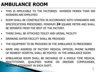 AMBULANCE ROOM
• THIS IS APPLICABLE TO THE FACTORIES WHEREIN MOREN THAN 500
WORKERS ARE EMPLOYED
• ROOM SHALL BE CONSTRUCTED IN ACCORDANCE WITH STANDARDS AND
SPECIFICATIONS PRESCRIBED. MINIMUM 24 SQUARE METER AND SHALL
BE SEPARATE FROM THE REST OF THE FACTORY.
• THERE SHALL BE ATTACHED TOILET AND URINAL FACILITY
• DRINKING WATER FACILITY SHALL BE PROVIDED
• THE EQUIPMENT TO BE PROVIDED IN THE AMBULANCE IS PRESCRIBED
• NAME AND ADDRESS OF FACTORY MEDICAL OFFICER, PHONE NUMBER
OF NEAREST HOSPITAL SHALL BE POSTED IN THE AMBULANCE ROOM.
• AMBULANCAE ROOM SHALL BE INCHARGE OF A WHOLE TIME MEDICAL
PRACTITIONER, QUALIFIED NURSE OR DRESSER COMPOUNDER,
NURSING ATTENDANT IN EACH SHIFT.
12
4
 