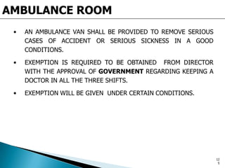 AMBULANCE ROOM
• AN AMBULANCE VAN SHALL BE PROVIDED TO REMOVE SERIOUS
CASES OF ACCIDENT OR SERIOUS SICKNESS IN A GOOD
CONDITIONS.
• EXEMPTION IS REQUIRED TO BE OBTAINED FROM DIRECTOR
WITH THE APPROVAL OF GOVERNMENT REGARDING KEEPING A
DOCTOR IN ALL THE THREE SHIFTS.
• EXEMPTION WILL BE GIVEN UNDER CERTAIN CONDITIONS.
12
5
 