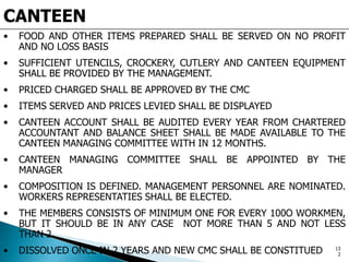 CANTEEN
• FOOD AND OTHER ITEMS PREPARED SHALL BE SERVED ON NO PROFIT
AND NO LOSS BASIS
• SUFFICIENT UTENCILS, CROCKERY, CUTLERY AND CANTEEN EQUIPMENT
SHALL BE PROVIDED BY THE MANAGEMENT.
• PRICED CHARGED SHALL BE APPROVED BY THE CMC
• ITEMS SERVED AND PRICES LEVIED SHALL BE DISPLAYED
• CANTEEN ACCOUNT SHALL BE AUDITED EVERY YEAR FROM CHARTERED
ACCOUNTANT AND BALANCE SHEET SHALL BE MADE AVAILABLE TO THE
CANTEEN MANAGING COMMITTEE WITH IN 12 MONTHS.
• CANTEEN MANAGING COMMITTEE SHALL BE APPOINTED BY THE
MANAGER
• COMPOSITION IS DEFINED. MANAGEMENT PERSONNEL ARE NOMINATED.
WORKERS REPRESENTATIES SHALL BE ELECTED.
• THE MEMBERS CONSISTS OF MINIMUM ONE FOR EVERY 100O WORKMEN,
BUT IT SHOULD BE IN ANY CASE NOT MORE THAN 5 AND NOT LESS
THAN 2
• DISSOLVED ONCE IN 2 YEARS AND NEW CMC SHALL BE CONSTITUED 13
2
 