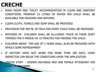 CRECHE
• WASH ROOM AND TOILET ACCOMMODATION IN CLEAN AND SANITARY
CONDITIONS. MINIMUM 23 LITRES OF WATER PER CHILD SHALL BE
AVAILABLE FOR WASHING AND BATHING.
• CLEAN CLOTH, TOWELS AND SOAP SHALL BE PROVIDED
• PROVISION FOR 400 ML OF MILK FOR EVERY CHILD SHALL BE PROVIDED
• MOTHERS OF CHILDREN SHALL BE ALLLOWED TWICE IN THEIR SHIFT
TIMINGS FOR A PERIOD OF 15 MINUTES FOR FEEDING THE CHILD
• CHILDREN ABOVE THE AGE OF 2 YEARS SHALL ALSO BE PROVIDED WITH
WHOLE SOME REFRESHMENT
• IF FACTORY DOES NOT WORK FOR MORE THAN 180 DAYS, CHIEF
INSPECTOR CAN RELAX THE CONDITIONS UPON THE APPLICATION
• CRECHE STAFF - WOMEN INCHARGE AND ONE FEMALE ATTENDANT FOR
EVERY 20 CHILDREN
13
7
 