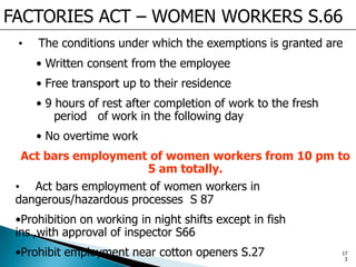 FACTORIES ACT – WOMEN WORKERS S.66
• The conditions under which the exemptions is granted are
• Written consent from the employee
• Free transport up to their residence
• 9 hours of rest after completion of work to the fresh
period of work in the following day
• No overtime work
Act bars employment of women workers from 10 pm to
5 am totally.
• Act bars employment of women workers in
dangerous/hazardous processes S 87
•Prohibition on working in night shifts except in fish
ins.,with approval of inspector S66
•Prohibit employment near cotton openers S.27 17
3
 