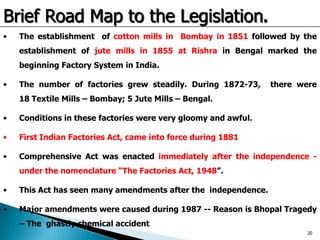 Brief Road Map to the Legislation.
• The establishment of cotton mills in Bombay in 1851 followed by the
establishment of jute mills in 1855 at Rishra in Bengal marked the
beginning Factory System in India.
• The number of factories grew steadily. During 1872-73, there were
18 Textile Mills – Bombay; 5 Jute Mills – Bengal.
• Conditions in these factories were very gloomy and awful.
• First Indian Factories Act, came into force during 1881
• Comprehensive Act was enacted immediately after the independence -
under the nomenclature “The Factories Act, 1948”.
• This Act has seen many amendments after the independence.
• Major amendments were caused during 1987 -- Reason is Bhopal Tragedy
– The ghastly chemical accident
20
 