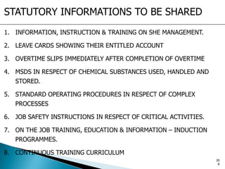 STATUTORY INFORMATIONS TO BE SHARED
1. INFORMATION, INSTRUCTION & TRAINING ON SHE MANAGEMENT.
2. LEAVE CARDS SHOWING THEIR ENTITLED ACCOUNT
3. OVERTIME SLIPS IMMEDIATELY AFTER COMPLETION OF OVERTIME
4. MSDS IN RESPECT OF CHEMICAL SUBSTANCES USED, HANDLED AND
STORED.
5. STANDARD OPERATING PROCEDURES IN RESPECT OF COMPLEX
PROCESSES
6. JOB SAFETY INSTRUCTIONS IN RESPECT OF CRITICAL ACTIVITIES.
7. ON THE JOB TRAINING, EDUCATION & INFORMATION – INDUCTION
PROGRAMMES.
8. CONTINUOUS TRAINING CURRICULUM
20
8
 