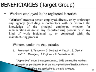BENEFICIARIES (Target Group)
• Workers employed in the registered factories
“Worker” means a person employed, directly or by or through
any agency (including a contractor) with or without the
knowledge of the principal employer, whether for
remuneration or not in any manufacturing process or in any
kind of work incidental to, or connected with, the
manufacturing process
Workers under the Act, includes
1. Permanent 2. Temporary 3. Contract 4. Casual , 5. Clerical
staff 6. Managers, 7. Engineers, 8. Supervisors etc.,
“Apprentice” under the Apprentice Act, 1961 are not the workers.
However as per Section 14 of the Act – provision of health, safety &
welfare are applicable to the said category. 29
 