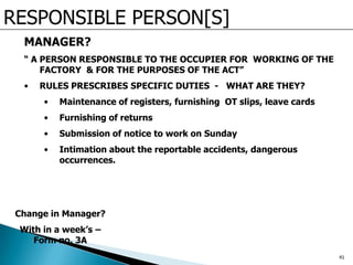 RESPONSIBLE PERSON[S]
MANAGER?
“ A PERSON RESPONSIBLE TO THE OCCUPIER FOR WORKING OF THE
FACTORY & FOR THE PURPOSES OF THE ACT”
• RULES PRESCRIBES SPECIFIC DUTIES - WHAT ARE THEY?
• Maintenance of registers, furnishing OT slips, leave cards
• Furnishing of returns
• Submission of notice to work on Sunday
• Intimation about the reportable accidents, dangerous
occurrences.
Change in Manager?
With in a week’s –
Form no. 3A
41
 