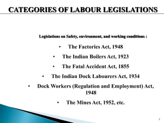 CATEGORIES OF LABOUR LEGISLATIONS
Legislations on Safety, environment, and working conditions :
• The Factories Act, 1948
• The Indian Boilers Act, 1923
• The Fatal Accident Act, 1855
• The Indian Dock Labourers Act, 1934
• Dock Workers (Regulation and Employment) Act,
1948
• The Mines Act, 1952, etc.
7
 