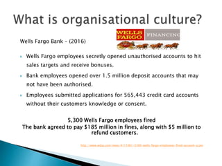 Wells Fargo Bank – (2016)
 Wells Fargo employees secretly opened unauthorised accounts to hit
sales targets and receive bonuses.
 Bank employees opened over 1.5 million deposit accounts that may
not have been authorised.
 Employees submitted applications for 565,443 credit card accounts
without their customers knowledge or consent.
5,300 Wells Fargo employees fired
The bank agreed to pay $185 million in fines, along with $5 million to
refund customers.
http://www.wday.com/news/4111061-5300-wells-fargo-employees-fired-account-scam
 