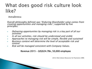 AstraZeneca
Overall philosophy defined was “Enduring Shareholder value comes from
creating opportunities and managing risks”, supported by five
principles:
 Delivering opportunities by managing risk is a key part of all our
activities
 In all our activities, risk should be understood and visible
 Approaches to managing risk will be simple, flexible and sustained
 Business context will determine the level of acceptable risk and
control
 Risk will be managed consistent with Company Values.
Revenue 2015 – (US)$24.7Bn, 50,000 employee
(2012) Risk Culture Resources for Practioners (IRM)
 