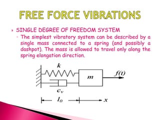  SINGLE DEGREE OF FREEDOM SYSTEM
◦ The simplest vibratory system can be described by a
single mass connected to a spring (and possibly a
dashpot). The mass is allowed to travel only along the
spring elongation direction.
 