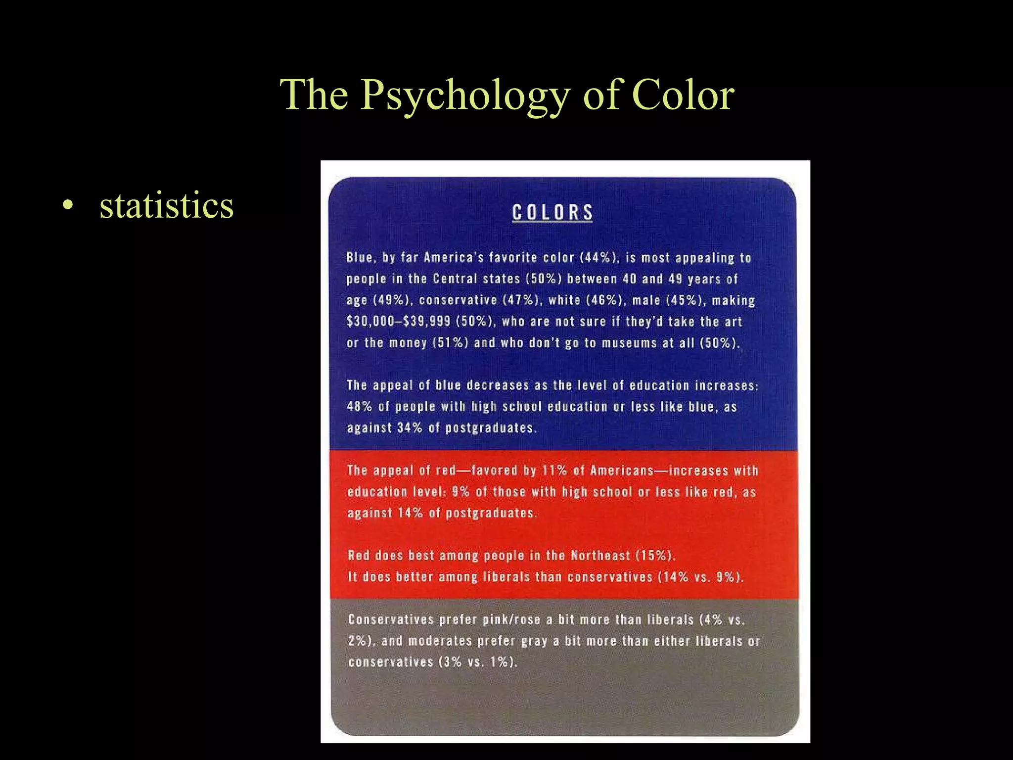 The Psychology of Color statistics 