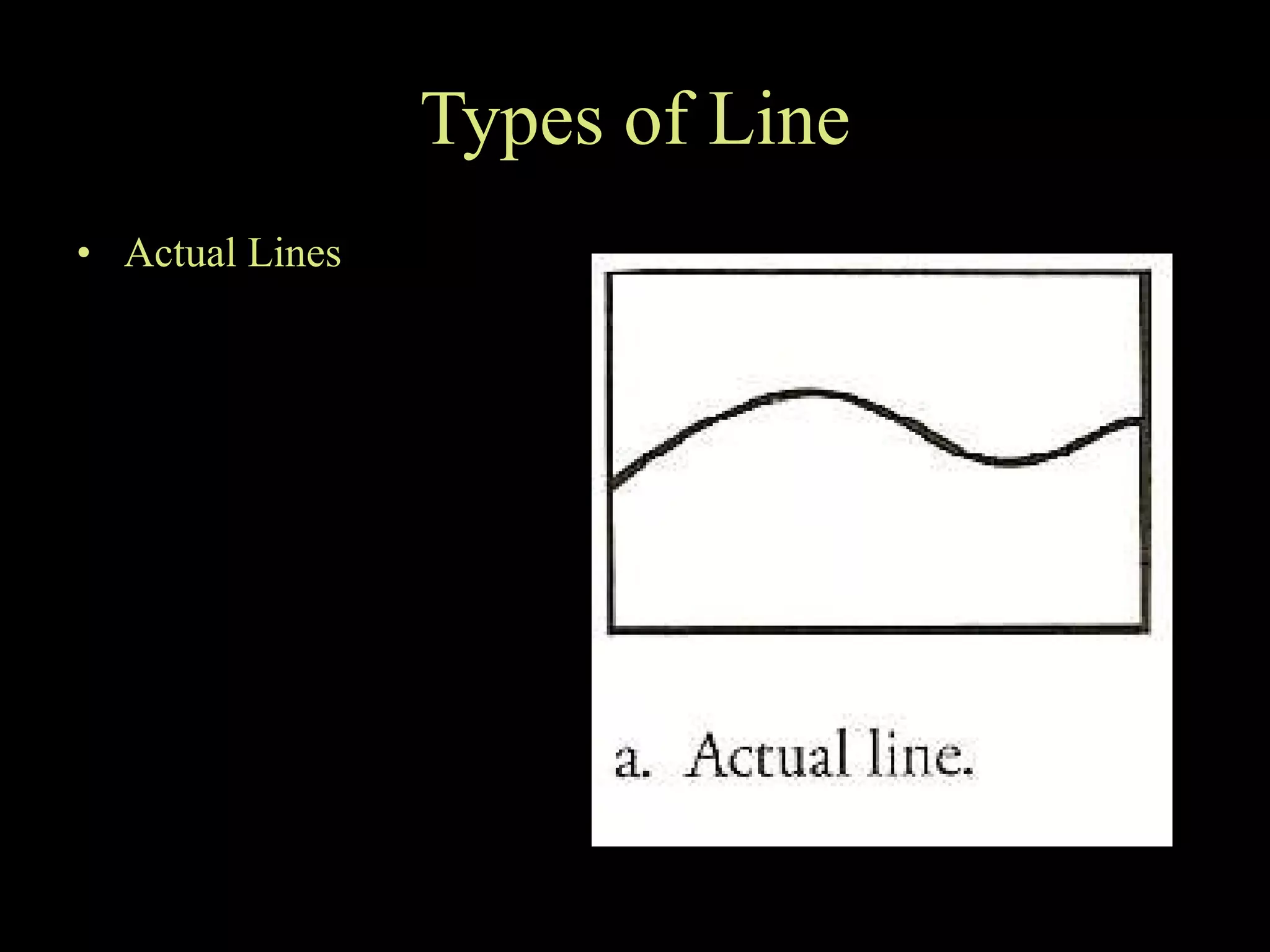 Types of Line Actual Lines 
