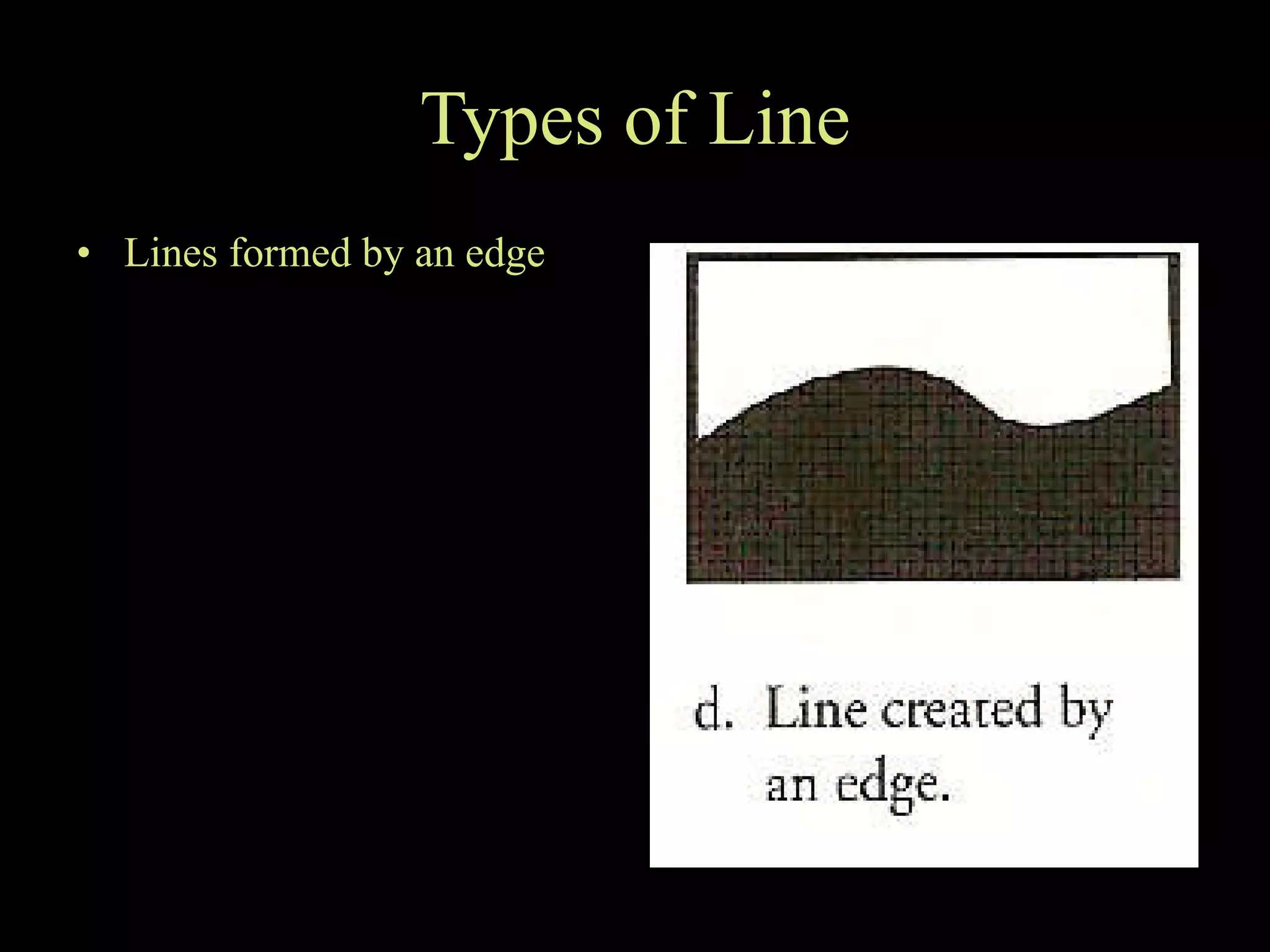 Types of Line Lines formed by an edge 
