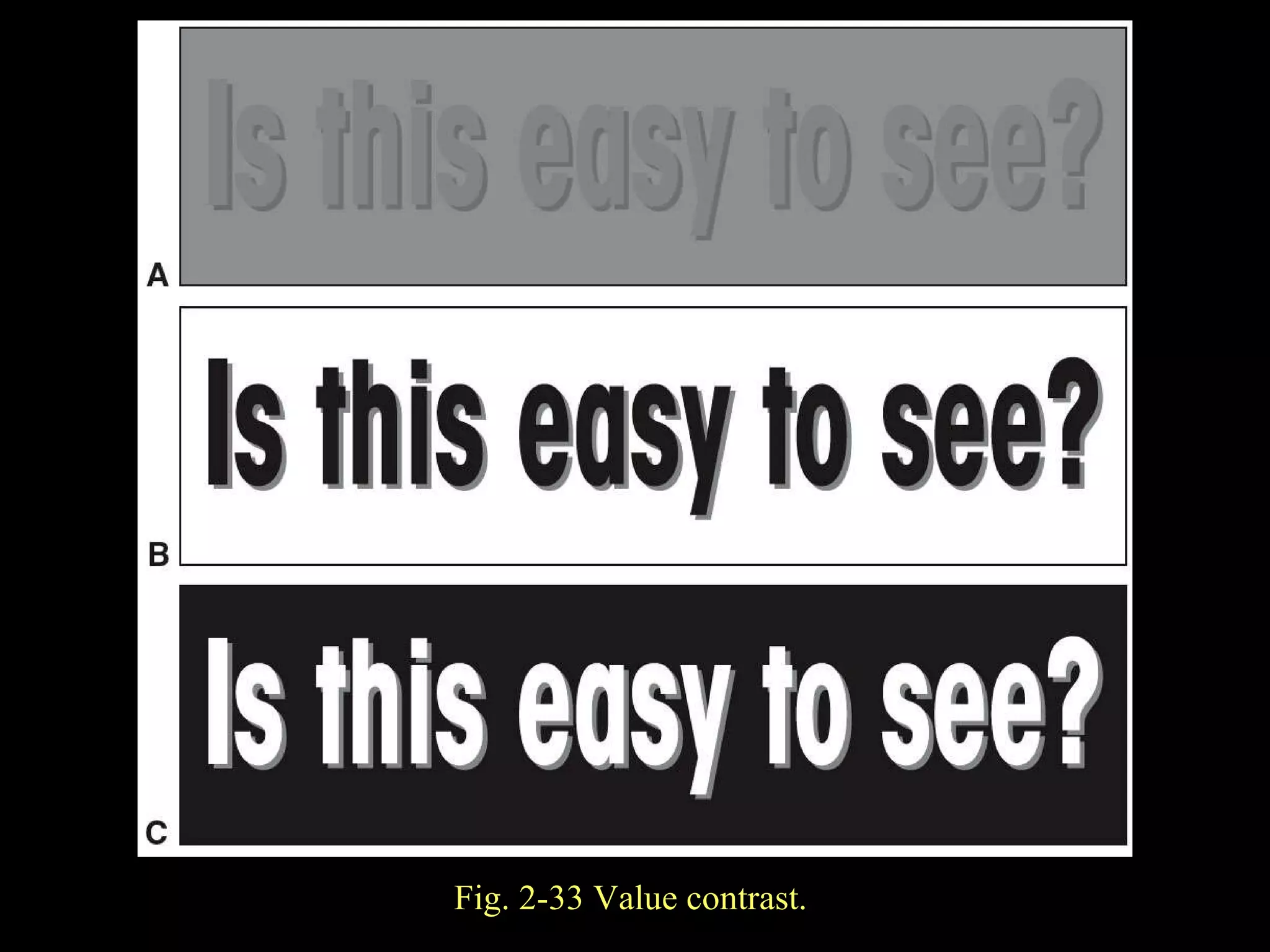 Fig. 2-33 Value contrast.  
