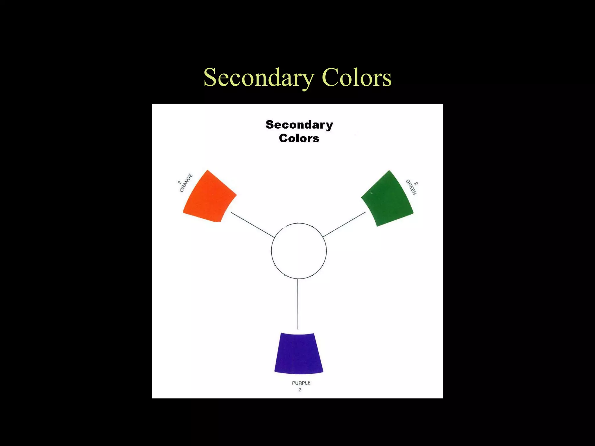Secondary Colors 