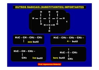 C
H
C
H
C
H
H C
H
H
H
H
H3C – CH – CH2 – CH3
butil
H
H
butil
H3C – CH2 – CH2 – CH2 –
C
H
C
H
C
H
H
H
C
H
HH
H
H
butil
H3C – CH – CH2 –
CH3 butil
H3C – C – CH3
CH3
sec n –
iso terc
OUTROS RADICAIS (SUBSTITUINTES) IMPORTANTES
Prof. Agamenon Roberto
 