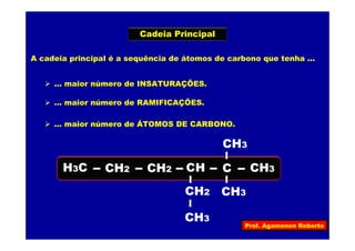 Prof. Agamenon Roberto
Cadeia Principal
A cadeia principal é a sequência de átomos de carbono que tenha ...
... maior número de INSATURAÇÕES.
... maior número de RAMIFICAÇÕES.
... maior número de ÁTOMOS DE CARBONO.
H3C CH2 C CH3CH2
CH2
CH3
CH3
CH3
CH
 