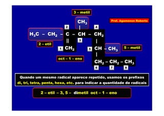 Prof. Agamenon Roberto
C – CH – CH2
||
CH2
|
CH
|
CH2 – CH2 – CH3
CH3
|
H3C – CH2 –
– CH3
1
2
3
4
5
6 7 8
2 – etil
3 – metil
5 – metil
oct – 1 – eno
2 – etil – 3, 5 – metildi oct – 1 – eno
Quando um mesmo radical aparece repetido, usamos os prefixos
di, tri, tetra, penta, hexa, etc. para indicar a quantidade de radicais
 