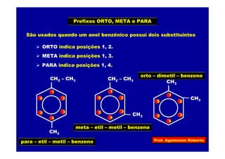 Prof. Agamenon Roberto
Prefixos ORTO, META e PARA
São usados quando um anel benzênico possui dois substituintes
ORTO indica posições 1, 2.
META indica posições 1, 3.
PARA indica posições 1, 4.
1
2
3
4
5
6
CH3
CH2 – CH3
para – etil – metil – benzeno
CH3
CH2 – CH3
1
2
3
4
5
6
meta – etil – metil – benzeno
CH3
CH3
1
2
3
4
5
6
orto – dimetil – benzeno
 
