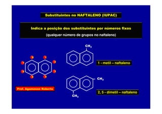 Prof. Agamenon Roberto
Substituintes no NAFTALENO (IUPAC)
CH3
1 - metil – naftaleno
Indica a posição dos substituintes por números fixos
(qualquer número de grupos no naftaleno)
7
8 1
2
3
45
6
CH3
2, 5 - dimetil – naftaleno
CH3
 