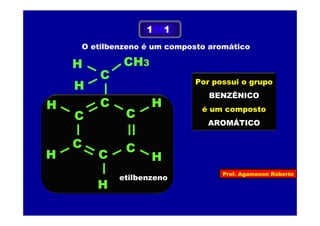 Prof. Agamenon Roberto
O etilbenzeno é um composto aromático
1 1
etilbenzeno
H
H
CH3
C
C
C
C
H C
H
H
C
C
H
H Por possui o grupo
BENZÊNICO
é um composto
AROMÁTICO
 