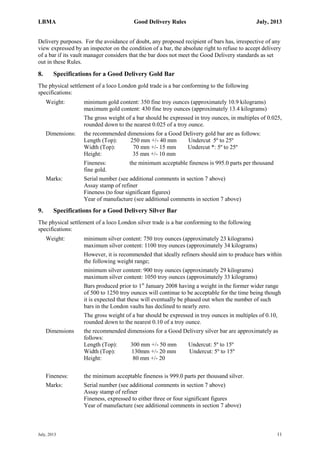 LBMA Good Delivery Rules July, 2013
July, 2013 11
Delivery purposes. For the avoidance of doubt, any proposed recipient of bars has, irrespective of any
view expressed by an inspector on the condition of a bar, the absolute right to refuse to accept delivery
of a bar if its vault manager considers that the bar does not meet the Good Delivery standards as set
out in these Rules.
8. Specifications for a Good Delivery Gold Bar
The physical settlement of a loco London gold trade is a bar conforming to the following
specifications:
Weight: minimum gold content: 350 fine troy ounces (approximately 10.9 kilograms)
maximum gold content: 430 fine troy ounces (approximately 13.4 kilograms)
The gross weight of a bar should be expressed in troy ounces, in multiples of 0.025,
rounded down to the nearest 0.025 of a troy ounce.
Dimensions: the recommended dimensions for a Good Delivery gold bar are as follows:
Length (Top): 250 mm +/- 40 mm Undercut 5º to 25º
Width (Top): 70 mm +/- 15 mm Undercut *: 5º to 25º
Height: 35 mm +/- 10 mm
Fineness: the minimum acceptable fineness is 995.0 parts per thousand
fine gold.
Marks: Serial number (see additional comments in section 7 above)
Assay stamp of refiner
Fineness (to four significant figures)
Year of manufacture (see additional comments in section 7 above)
9. Specifications for a Good Delivery Silver Bar
The physical settlement of a loco London silver trade is a bar conforming to the following
specifications:
Weight: minimum silver content: 750 troy ounces (approximately 23 kilograms)
maximum silver content: 1100 troy ounces (approximately 34 kilograms)
However, it is recommended that ideally refiners should aim to produce bars within
the following weight range;
minimum silver content: 900 troy ounces (approximately 29 kilograms)
maximum silver content: 1050 troy ounces (approximately 33 kilograms)
Bars produced prior to 1st
January 2008 having a weight in the former wider range
of 500 to 1250 troy ounces will continue to be acceptable for the time being though
it is expected that these will eventually be phased out when the number of such
bars in the London vaults has declined to nearly zero.
The gross weight of a bar should be expressed in troy ounces in multiples of 0.10,
rounded down to the nearest 0.10 of a troy ounce.
Dimensions the recommended dimensions for a Good Delivery silver bar are approximately as
follows:
Length (Top): 300 mm +/- 50 mm Undercut: 5º to 15º
Width (Top): 130mm +/- 20 mm Undercut: 5º to 15º
Height: 80 mm +/- 20
Fineness: the minimum acceptable fineness is 999.0 parts per thousand silver.
Marks: Serial number (see additional comments in section 7 above)
Assay stamp of refiner
Fineness, expressed to either three or four significant figures
Year of manufacture (see additional comments in section 7 above)
 