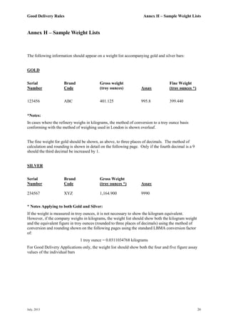 Good Delivery Rules Annex H – Sample Weight Lists
July, 2013 26
Annex H – Sample Weight Lists
The following information should appear on a weight list accompanying gold and silver bars:
GOLD
Serial Brand Gross weight Fine Weight
Number Code (troy ounces) Assay (troy ounces *)
123456 ABC 401.125 995.8 399.440
*Notes:
In cases where the refinery weighs in kilograms, the method of conversion to a troy ounce basis
conforming with the method of weighing used in London is shown overleaf.
The fine weight for gold should be shown, as above, to three places of decimals. The method of
calculation and rounding is shown in detail on the following page. Only if the fourth decimal is a 9
should the third decimal be increased by 1.
SILVER
Serial Brand Gross Weight
Number Code (troy ounces *) Assay
234567 XYZ 1,164.900 9990
* Notes Applying to both Gold and Silver:
If the weight is measured in troy ounces, it is not necessary to show the kilogram equivalent.
However, if the company weighs in kilograms, the weight list should show both the kilogram weight
and the equivalent figure in troy ounces (rounded to three places of decimals) using the method of
conversion and rounding shown on the following pages using the standard LBMA conversion factor
of:
1 troy ounce = 0.0311034768 kilograms
For Good Delivery Applications only, the weight list should show both the four and five figure assay
values of the individual bars
 