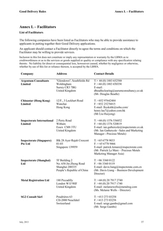 Good Delivery Rules Annex L – Facilitators
July, 2013 37
Annex L – Facilitators
List of Facilitators
The following companies have been listed as Facilitators who may be able to provide assistance to
applicants in putting together their Good Delivery applications.
An applicant should contact a Facilitator directly to agree the terms and conditions on which the
Facilitator may be willing to provide services.
Inclusion in this list does not constitute or imply any representation or warranty by the LBMA as to
creditworthiness or as to the services or goods supplied or quality or compliance with any specification relating
thereto. No liability for direct or consequential loss, howsoever caused, whether by negligence or otherwise,
whether by use of this list or reliance thereon, is accepted by the LBMA.
Company Address Contact Details
Argentum Consultants
Limited
"Glendown", Southfields Rd
Woldingham
Surrey CR3 7BG
United Kingdom
T:+ 44 (0) 1883 652588
F: +44 (0) 1883 650358
E-mail:
dbeadleclearing@aurumconsultancy.co.uk
(Mr. Douglas Beadle)
Chinastar (Hong Kong)
Limited
12/F., 3 Lockhart Road
Wanchai
Hong Kong
T: +852 97642484
F: +852 25276015
E-mail: lhyskshk@sohu.com/
henry.lau7@yahoo.com.hk
(Mr Liu Huiyong)
Inspectorate International
Limited
Inspectorate (Singapore)
Pte Ltd
Inspectorate (Shanghai)
Ltd
2 Perry Road
Witham
Essex CM8 3TU
United Kingdom
Blk 28 Ayer Rajah Crescent
01-03
Singapore 139959
5F Building 2
No. 658 Jin Zhong Road
Shanghai 200335
People’s Republic of China
T: +44 (0) 1376 536852
F: +44 (0) 1376 520819
E-mail: ian.gathercole@inspectorate.co.uk
(Mr. Ian Gathercole –Sales and Marketing
Manager - Precious Metals)
T: +65 6778 9033
F: + 65 6778 9466
E-mail: patrick.lemare@inspectorate.com
(Mr. Patrick Le Mare – Precious Metals
Marketing Manager Asia)
T: +86 3360 0122
F: +86 3360 0119
E-mail: davis.liang@inspectorate.com.cn
(Mr. Davis Liang – Business Development
Director)
Metal Registration Ltd 180 Piccadilly
London W1J 9HF
United Kingdom
T: +44 (0) 20 7917 2740
F: +44 (0) 20 7917 1740
E-mail: melaniewells@metalreg.com
(Ms. Melanie Wells – Director)
SG2 Consult Sàrl Poudrières 63
CH-2000 Neuchâtel
Switzerland
T: +413 273 03258
F: +413 273 03258
E-mail: serge.gambs@gmail.com
(Mr. Serge Gambs)
 