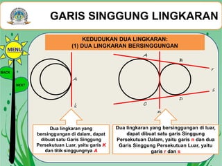 GARIS SINGGUNG LINGKARAN
k
A
A
B
C
D
r
s
KEDUDUKAN DUA LINGKARAN:
(1) DUA LINGKARAN BERSINGGUNGAN
n
Dua lingkaran yang
bersinggungan di dalam, dapat
dibuat satu Garis Singgung
Persekutuan Luar, yaitu garis K
dan titik singgungnya A
Dua lingkaran yang bersinggungan di luar,
dapat dibuat satu garis Singgung
Persekutuan Dalam, yaitu garis n dan dua
Garis Singgung Persekutuan Luar, yaitu
garis r dan s
BACK
NEXT
MENU
 