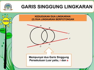 GARIS SINGGUNG LINGKARAN
KEDUDUKAN DUA LINGKARAN:
(2) DUA LINGKARAN BERPOTONGAN
A
B
C
D
r
s
Mempunyai dua Garis Singgung
Persekutuan Luar yaitu, r dan s
BACK
NEXT
MENU
 