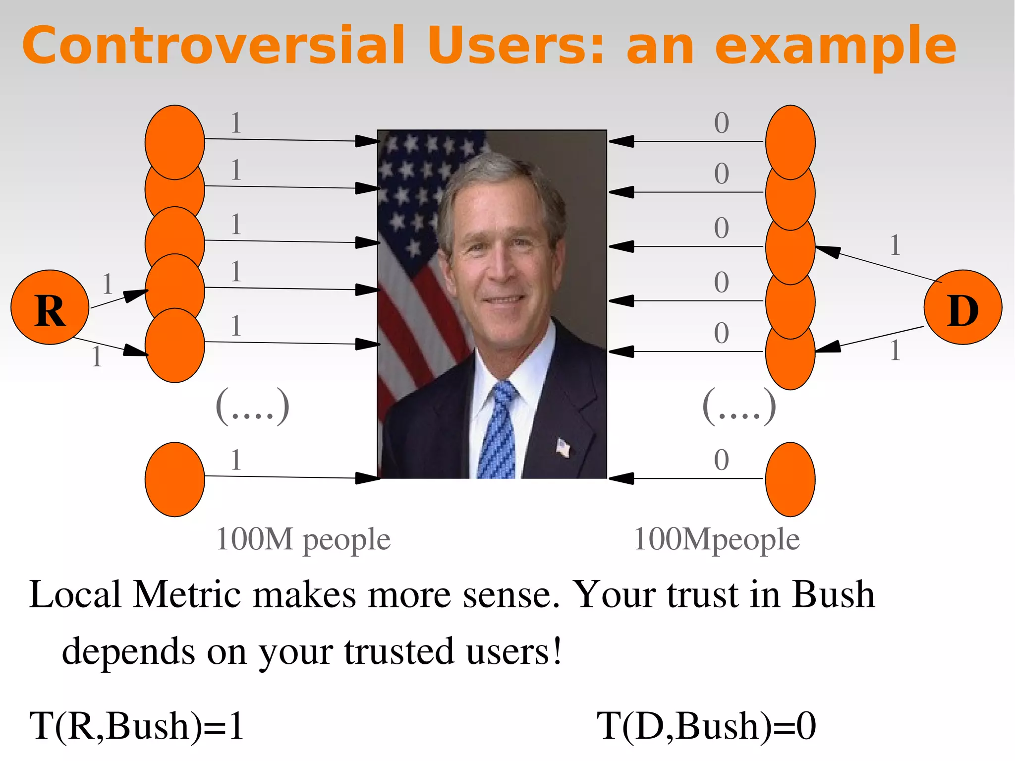 Controversial Users demand Local Trust Metrics: an Experimental Study on Epinions.com Community