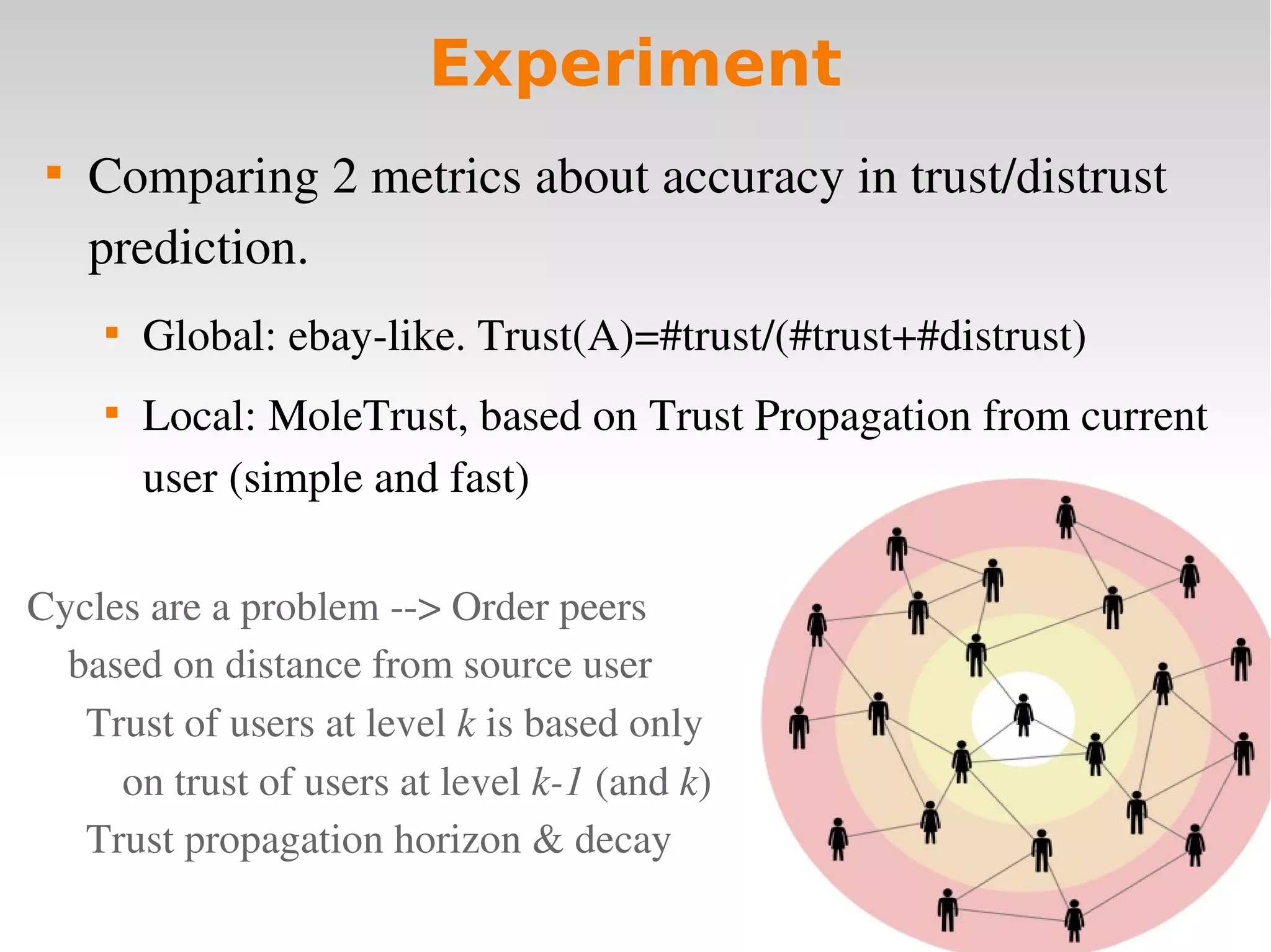 Controversial Users demand Local Trust Metrics: an Experimental Study on Epinions.com Community