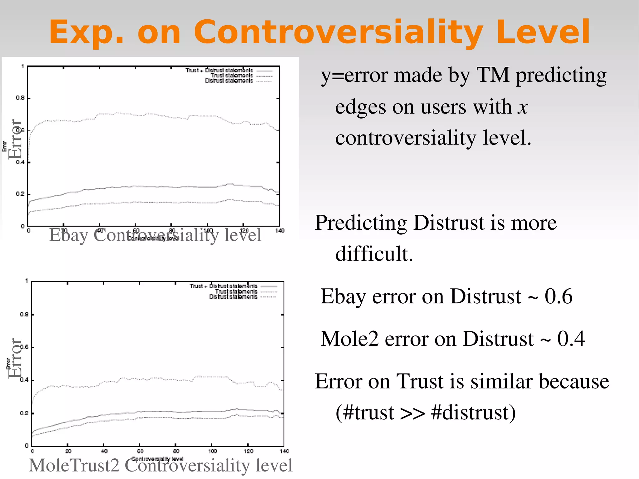 Controversial Users demand Local Trust Metrics: an Experimental Study on Epinions.com Community