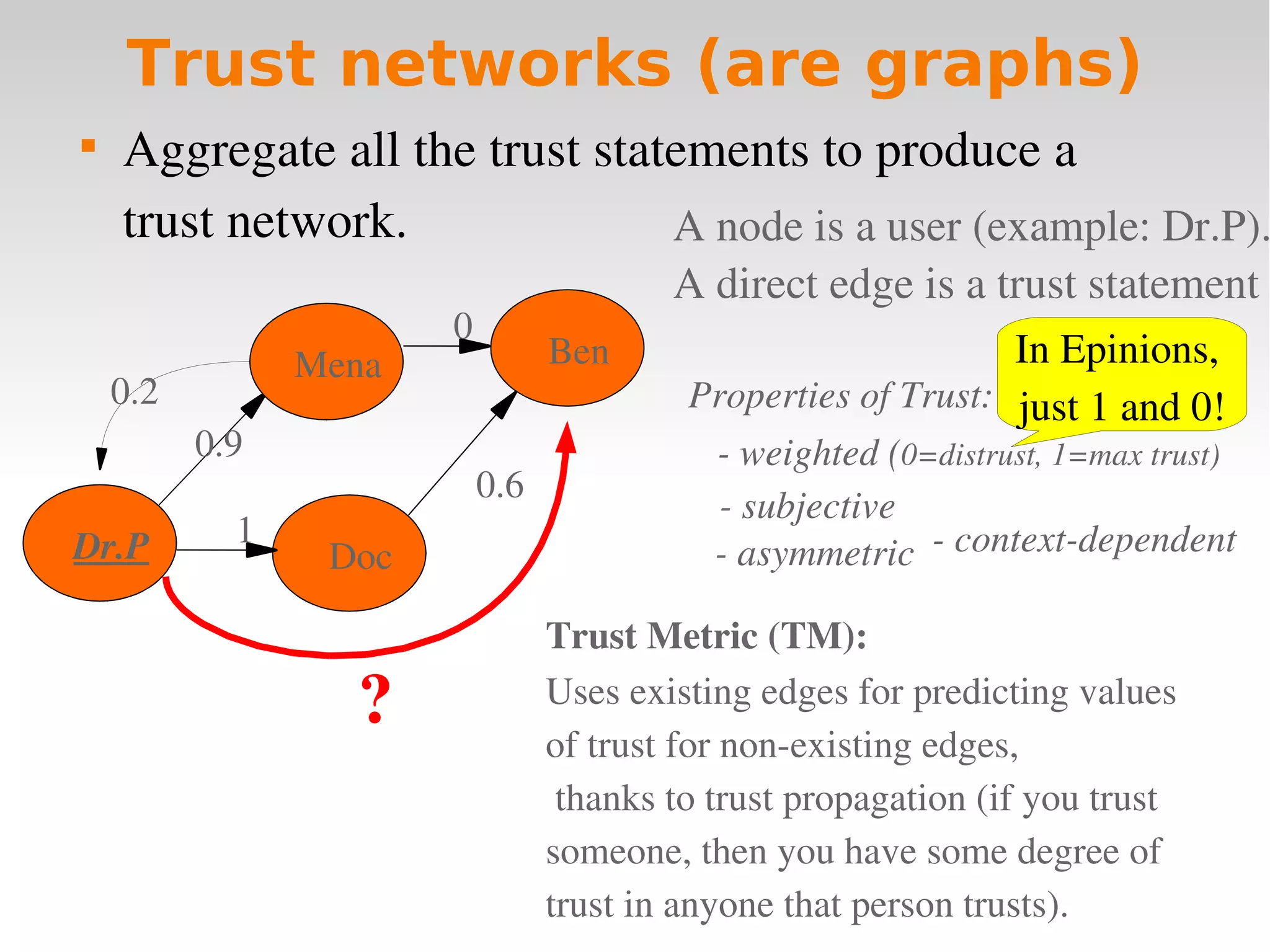 Controversial Users demand Local Trust Metrics: an Experimental Study on Epinions.com Community