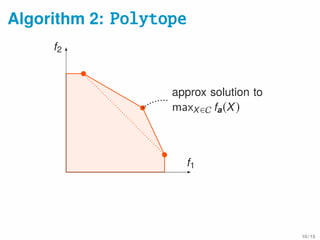 Algorithm 2: Polytope
f1
f2
approx solution to
maxX∈C fa(X)
10 / 15
 
