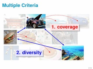 Multiple Criteria
1. coverage
2. diversity
3 / 15
 