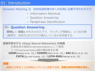 01:  Introduction
Semantic  Matching  は、⾃自然⾔言語処理理の多くの応⽤用に必要不不可⽋欠なタスク
•  Information  Retrieval
•  Question  Answering
•  Paraphrase  Identiﬁcation
例例）Question  Answering  :
質問q  と  回答a  が与えられた下で、マッチング関数は、２つの⽂文章
(質問⽂文、回答⽂文)がどれだけ適合しているかを評価する．
深層学習モデル  (Deep  Neural  Networks)  の発展
-‐‑‒  ⽂文章全体を単純なrepresentationとして表現
-‐‑‒  ２つのrepresentation間の類似度度を計算
DSSM[Huang  et  al,  13]  /  CDSMM[Shen  et  al,  14]  /  ARC-‐‑‒I[Hu  et  al,  14]
CNTN[Qiu  and  Huang,  15]  /  LSTM-‐‑‒RNN[Palangi  et  al,  15]
課題
複雑な⽂文章を１つの単純なベクトルに変換する際、重要な局所的情報が喪失．
 