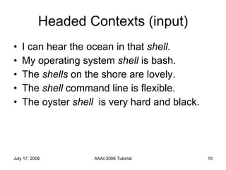 Headed Contexts (input) I can hear the ocean in that  shell.   My operating system  shell  is bash. The  shells  on the shore are lovely. The  shell  command line is flexible. The oyster  shell   is very hard and black. 