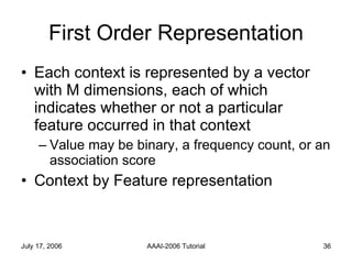 First Order Representation Each context is represented by a vector with M dimensions, each of which indicates whether or not a particular feature occurred in that context Value may be binary, a frequency count, or an association score Context by Feature representation 