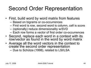 Second Order Representation First, build word by word matrix from features Based on bigrams or co-occurrences First word is row, second word is column, cell is score (optionally) reduce dimensionality w/SVD Each row forms a vector of first order co-occurrences Second, replace each word in a context with its row/vector as found in the word by word matrix Average all the word vectors in the context to create the second order representation Due to Sch ü tze (1998), related to LSI/LSA 
