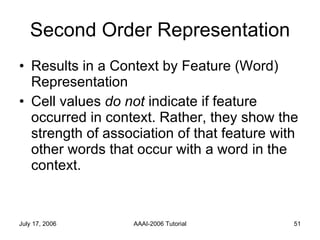 Second Order Representation Results in a Context by Feature (Word) Representation Cell values  do not  indicate if feature occurred in context. Rather, they show the strength of association of that feature with other words that occur with a word in the context. 