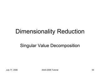 Dimensionality Reduction Singular Value Decomposition 